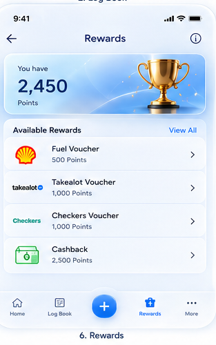 Rewards that reinforce the right behaviour